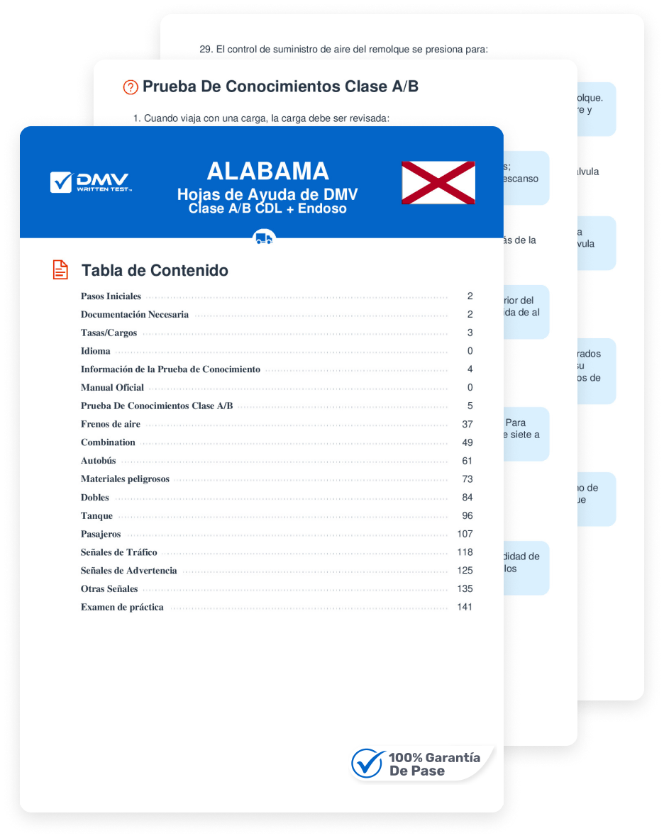 DMV Cheat Sheets