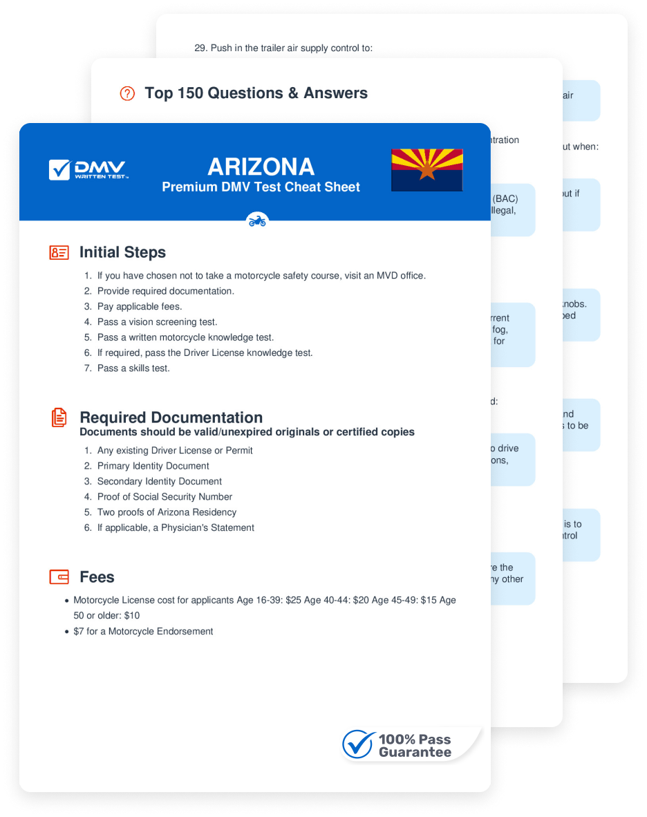 DMV Cheat Sheets