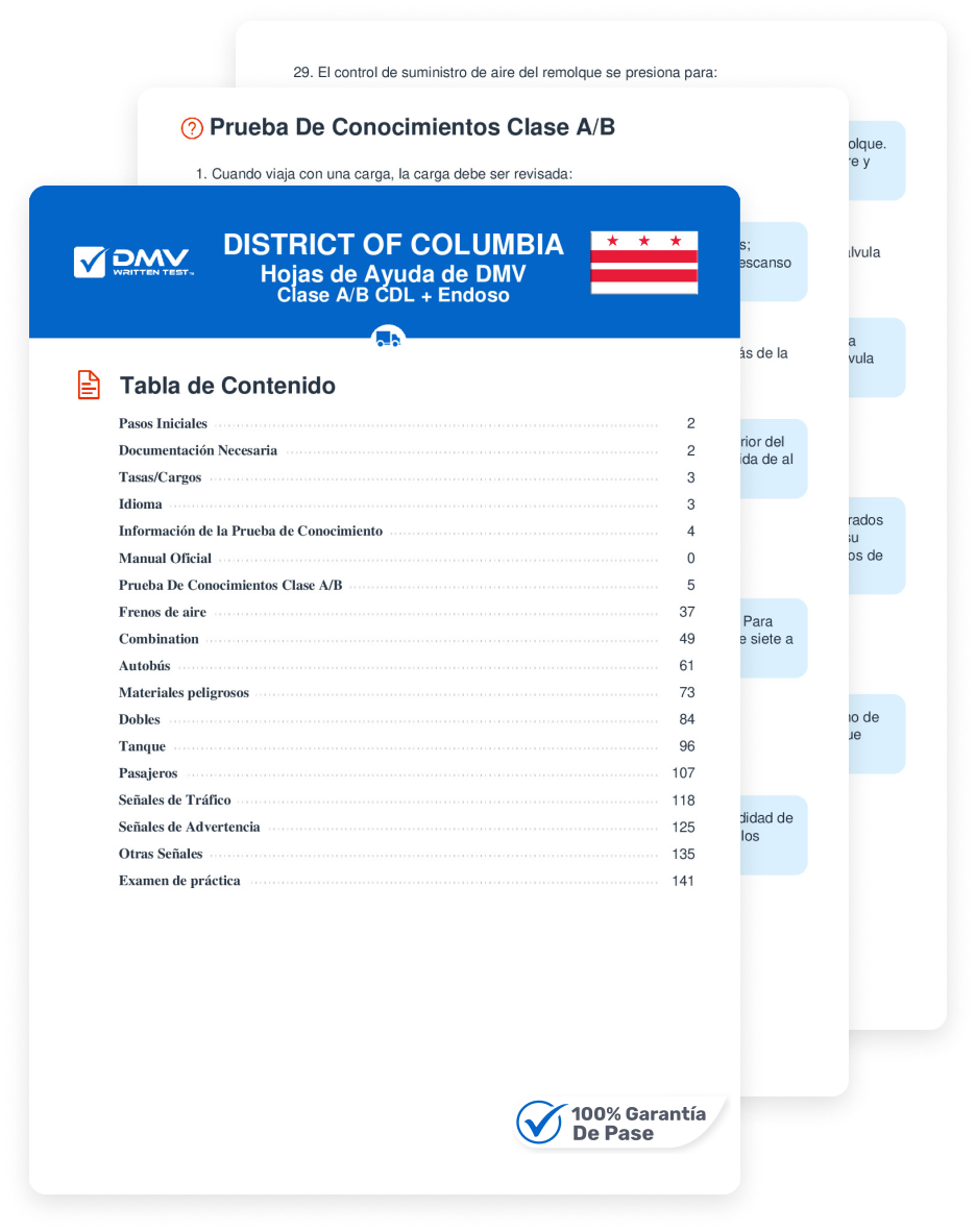 DMV Cheat Sheets