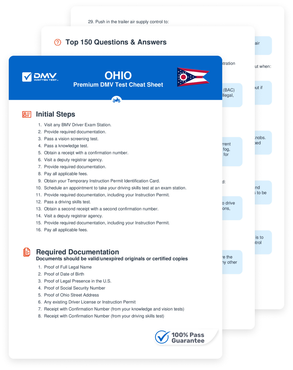 DMV Cheat Sheets