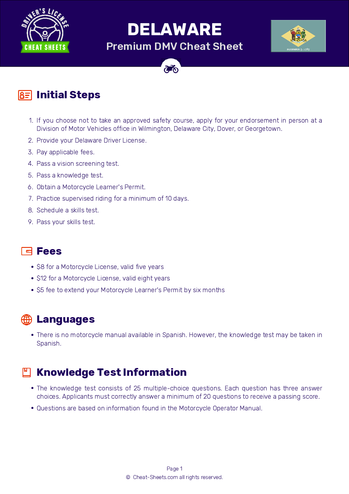 2023 Delaware DMV Motorcycle Permit Test Cheat Sheet. 99 pass rate!