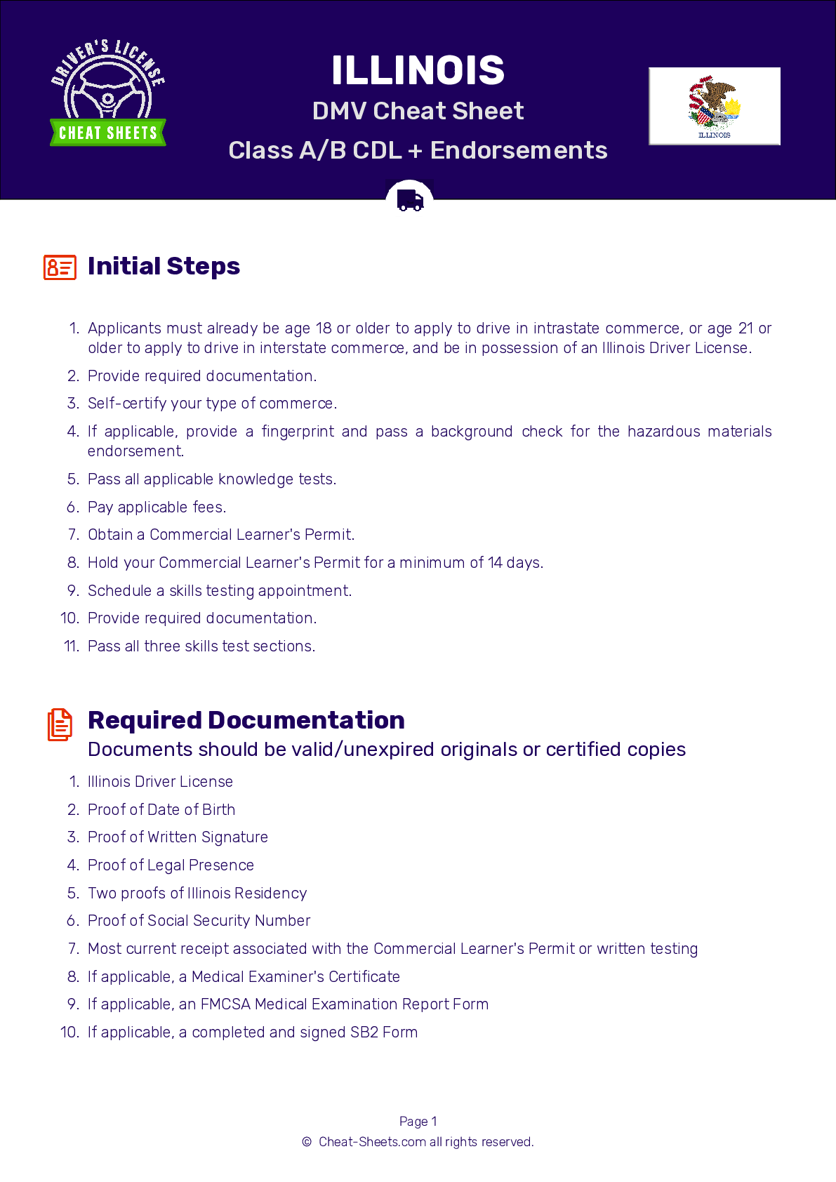 dmv written test study guide illinois