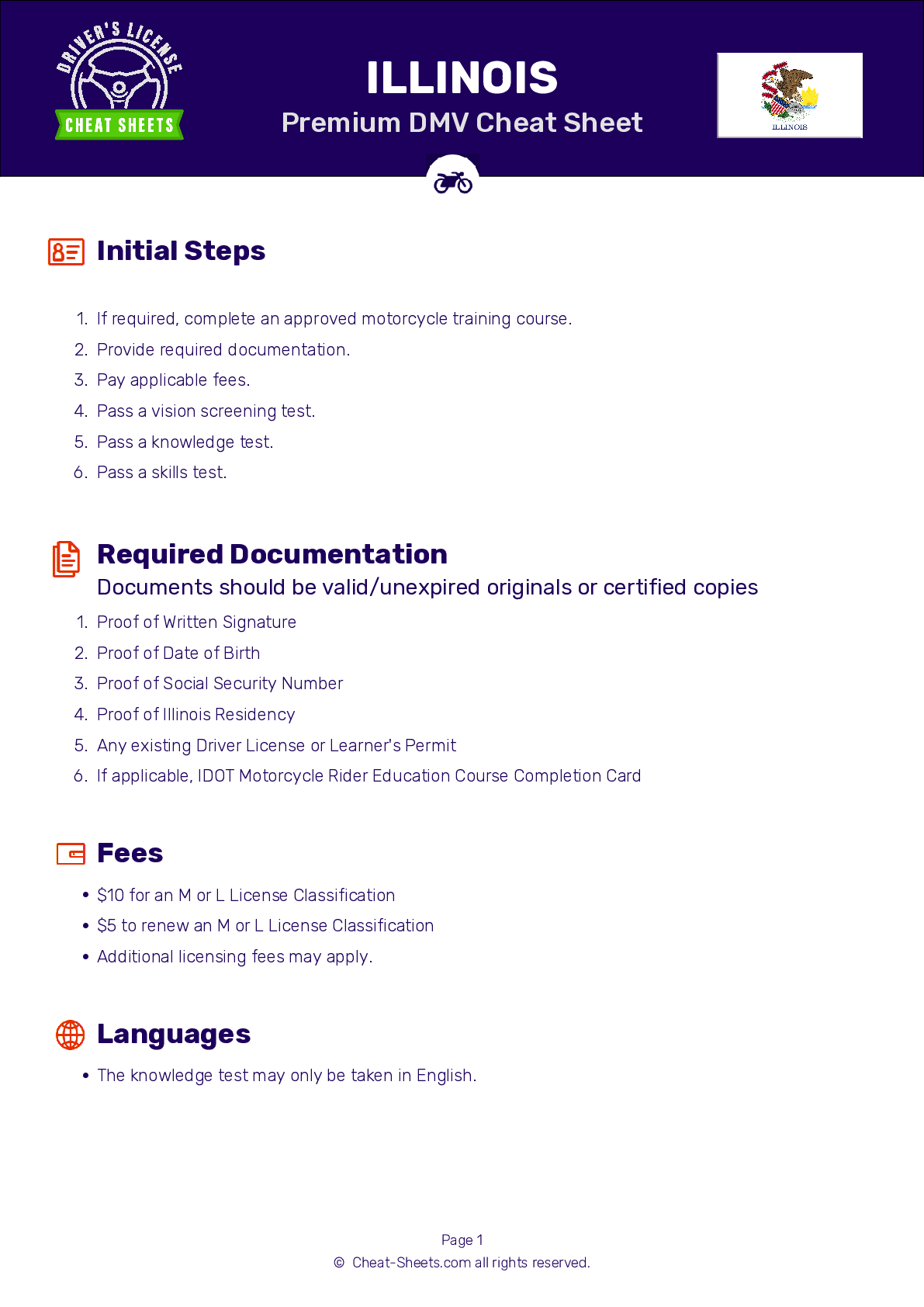 2021 Illinois DMV Motorcycle Permit Test Cheat Sheet. 99% pass rate!