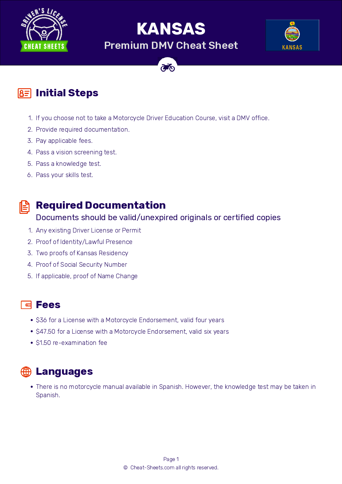2024 Kansas DMV Motorcycle Permit Test Cheat Sheet 99 Pass Rate 