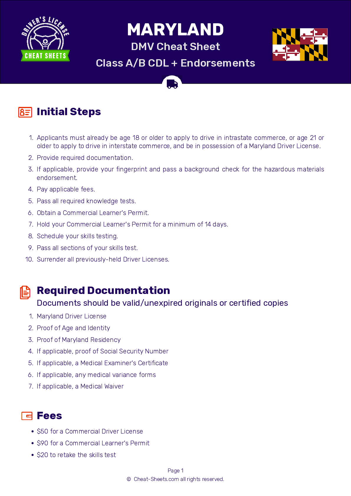 dmv written test cheat sheet download