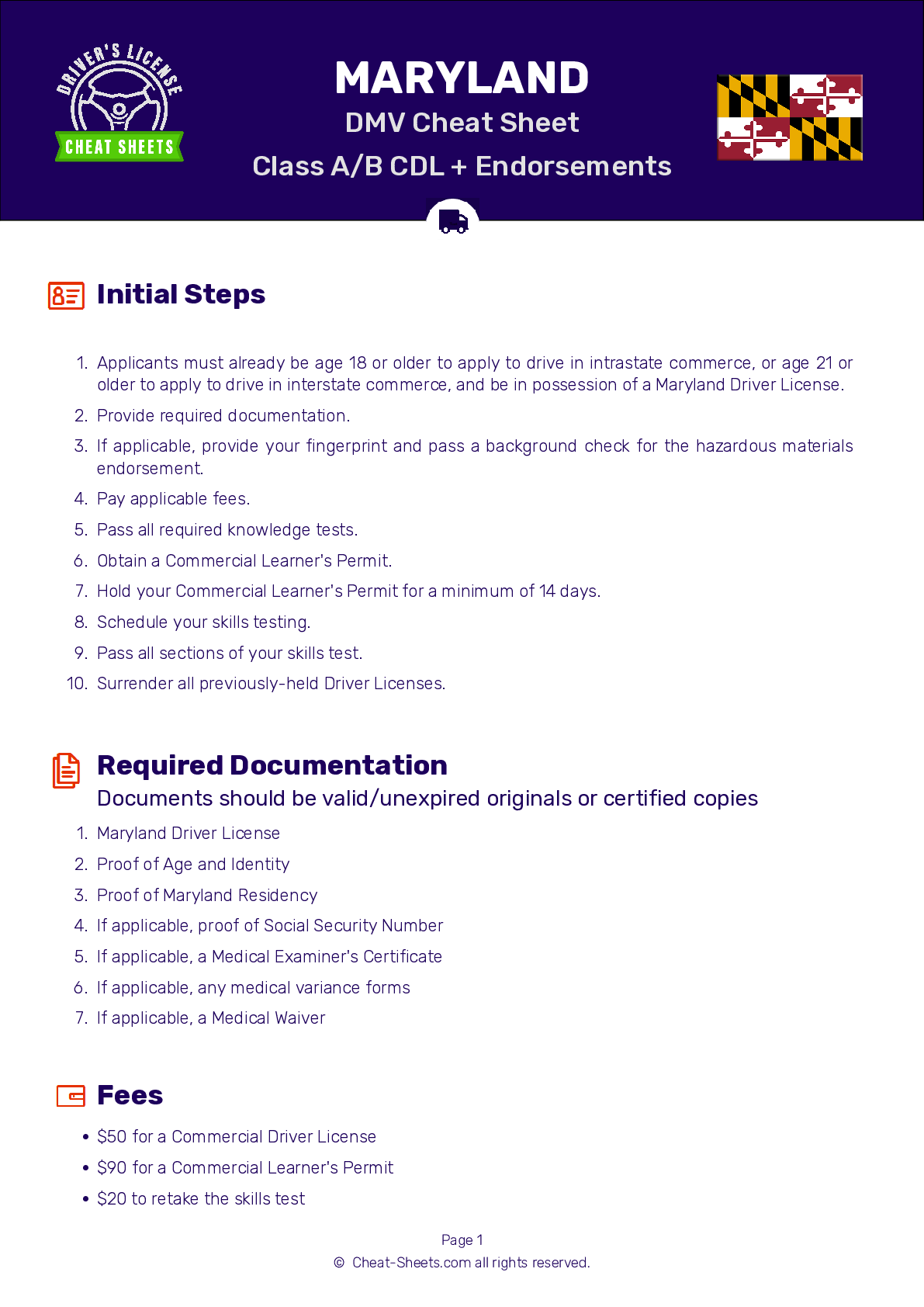 2024 Maryland DMV CDL Permit Test Cheat Sheet 99 Pass Rate 