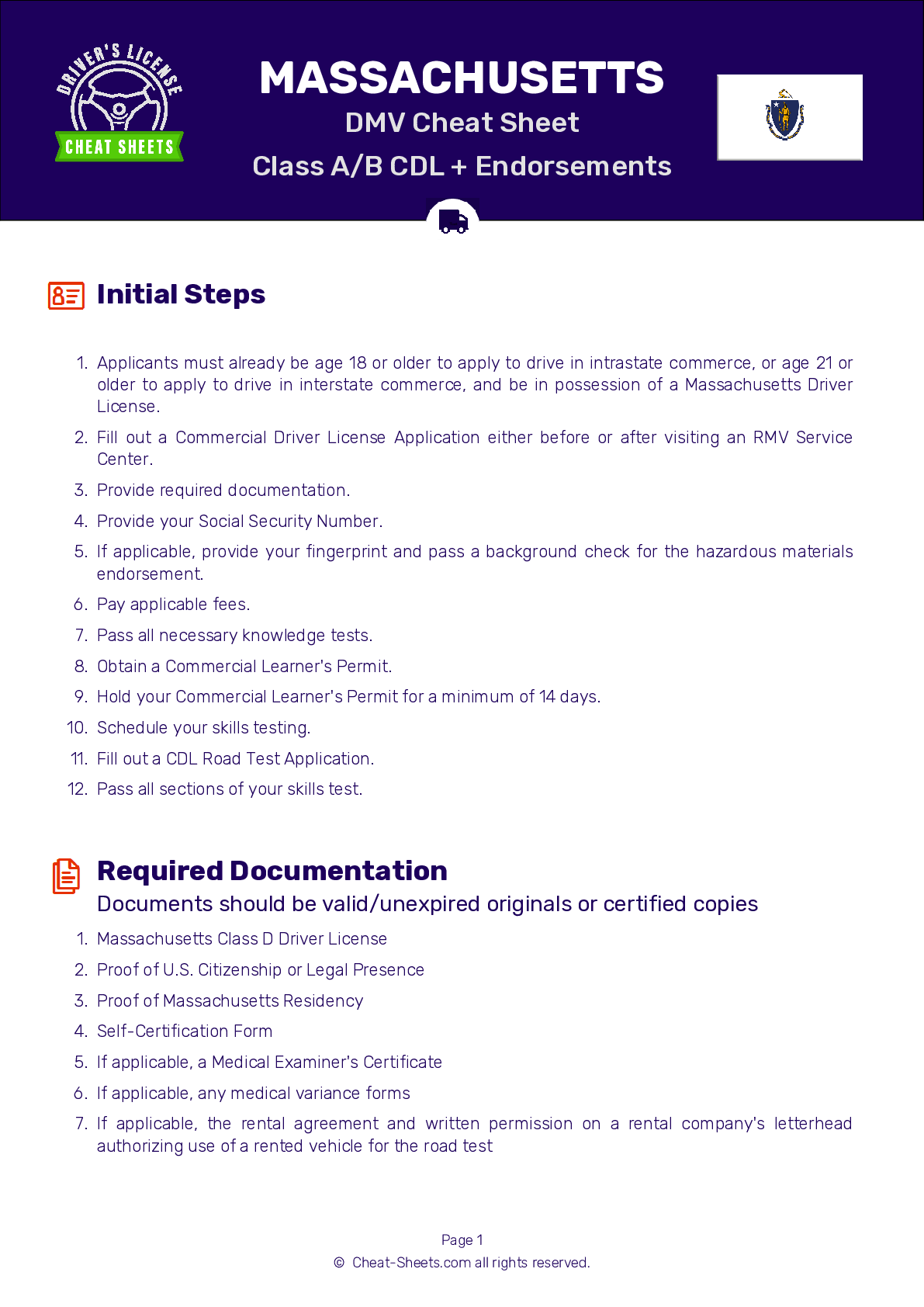 dmv exam cheat sheet