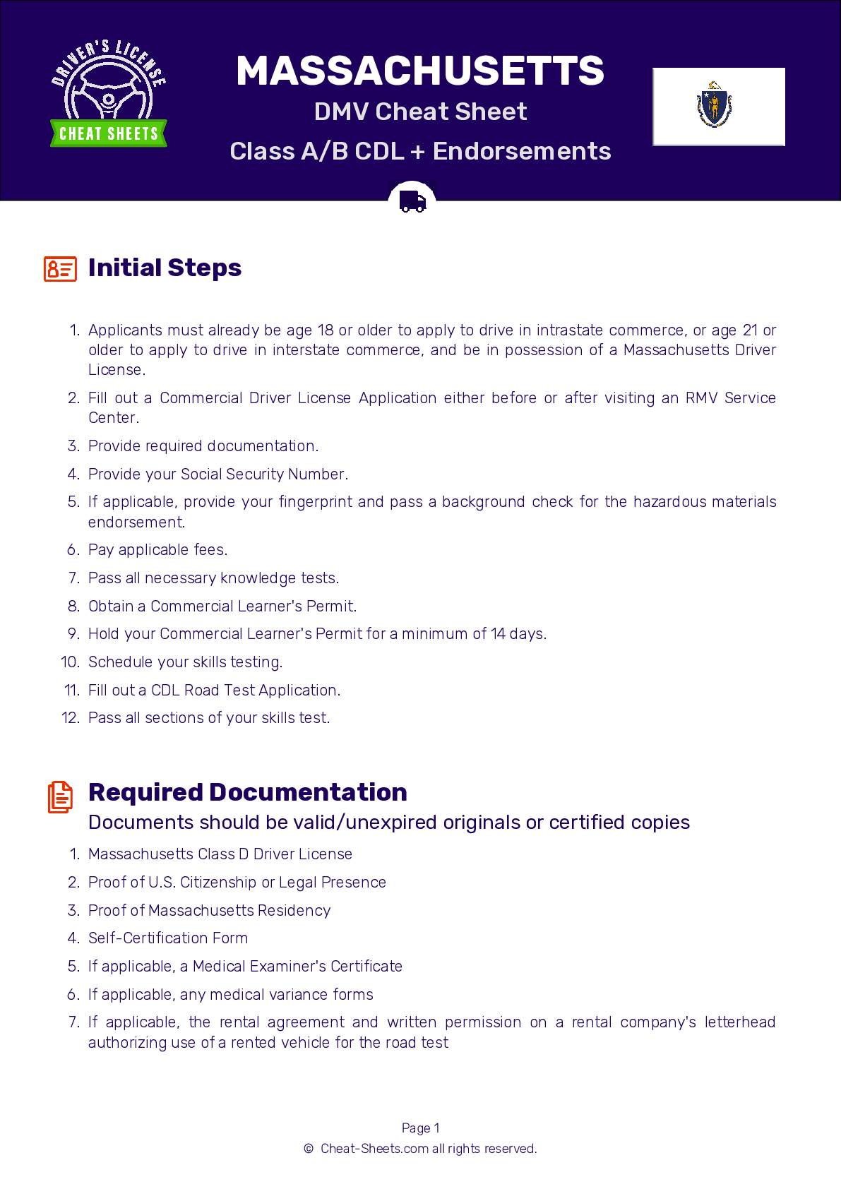 2023 Massachusetts DMV CDL Permit Test Cheat Sheet 99 Pass Rate 