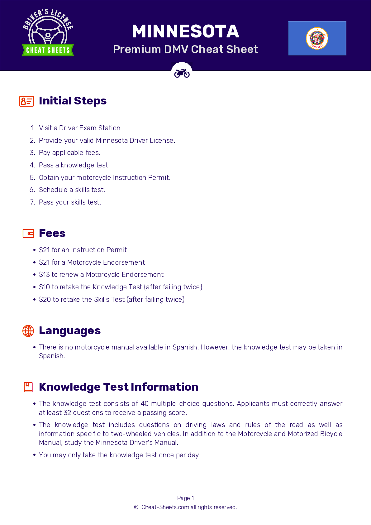 2023 Minnesota DMV Motorcycle Permit Test Cheat Sheet 99 Pass Rate 