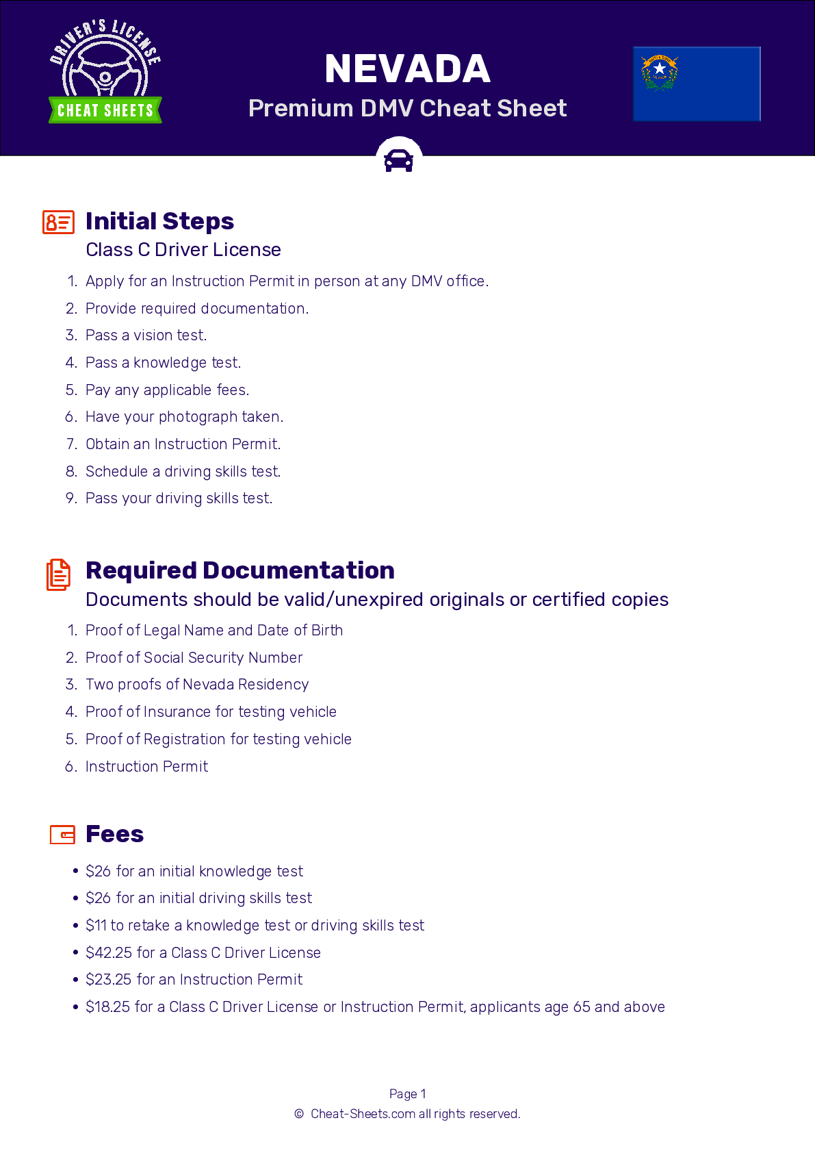 2024 Nevada DMV Permit Test Cheat Sheet 99 Pass Rate 