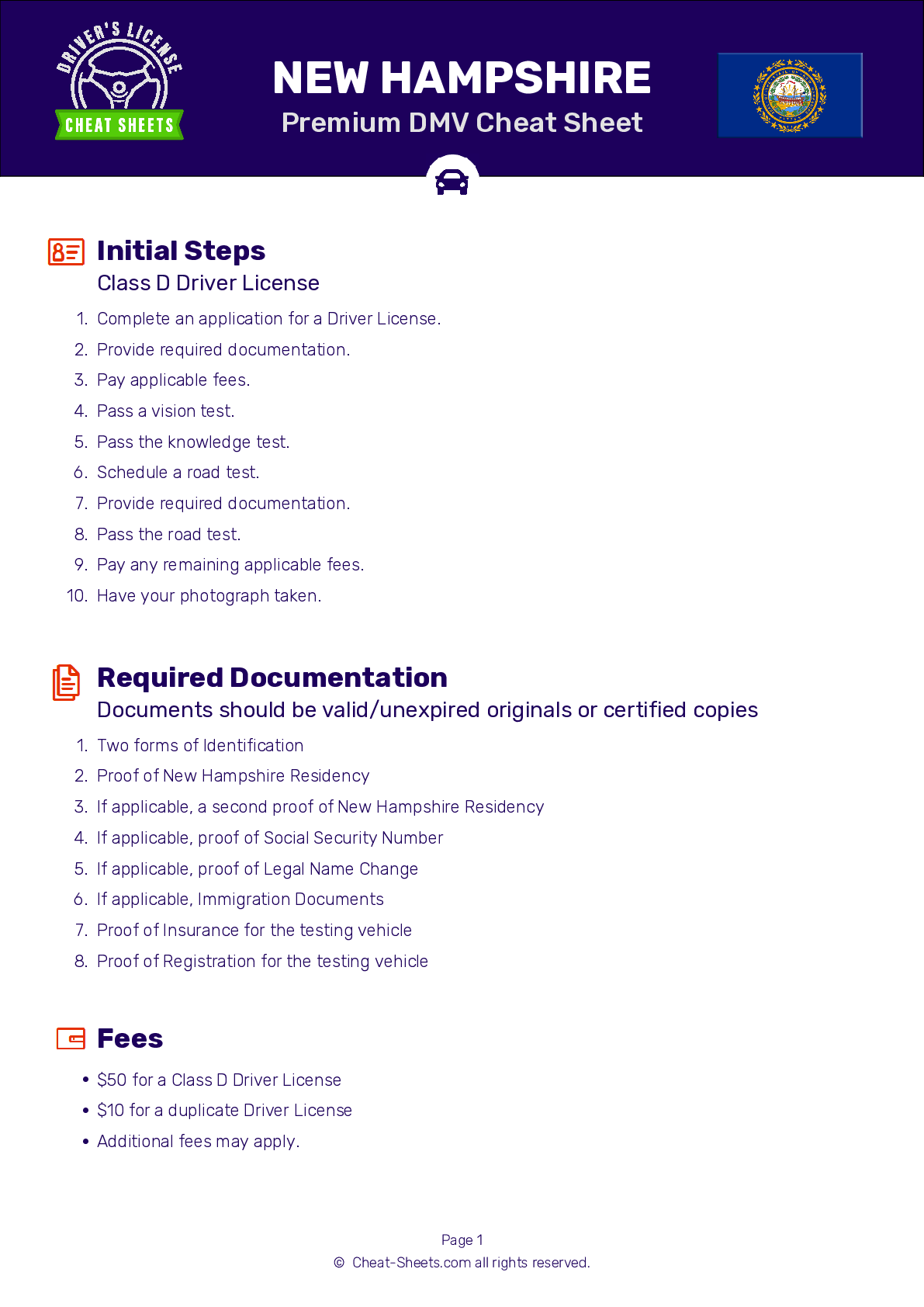 Dmv Permit Test Cheat Sheet Free Drawpole