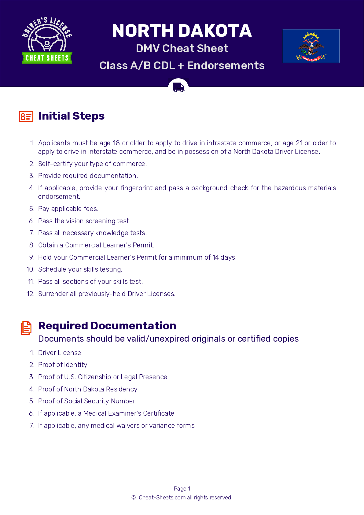 2024 North Dakota DMV CDL Permit Test Cheat Sheet 99 Pass Rate 