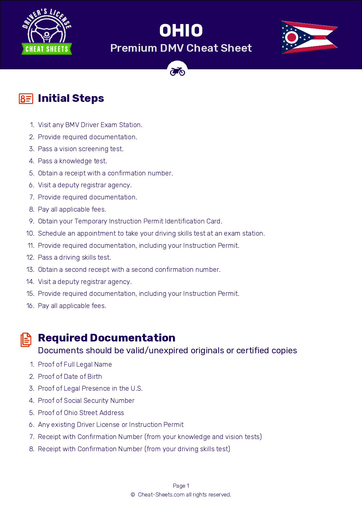 dmv cheat sheet 2021 free