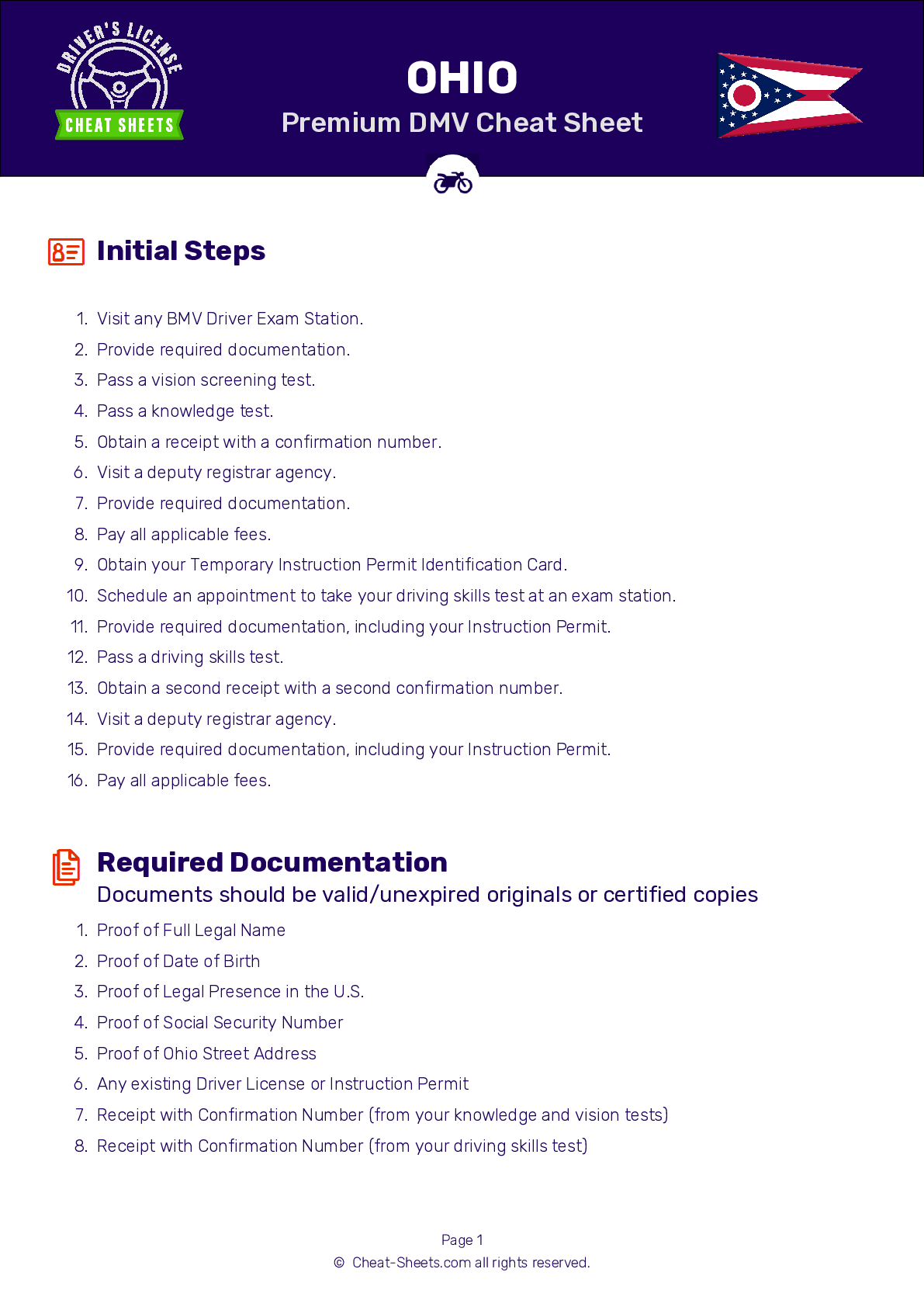 Motorcycle Dmv Written Test Cheat Sheet Bxejoint