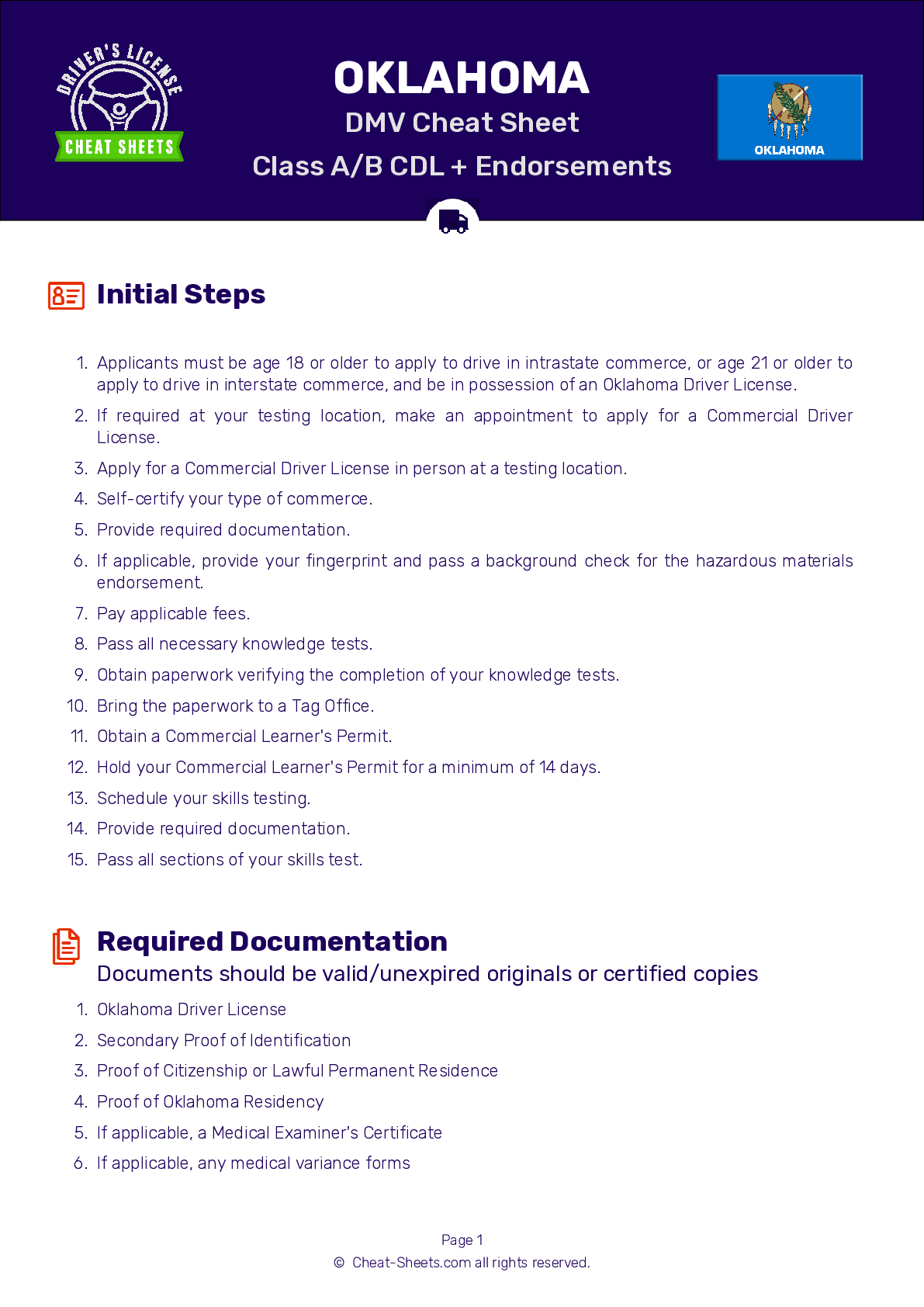 2024 Oklahoma DMV CDL Permit Test Cheat Sheet 99 Pass Rate 