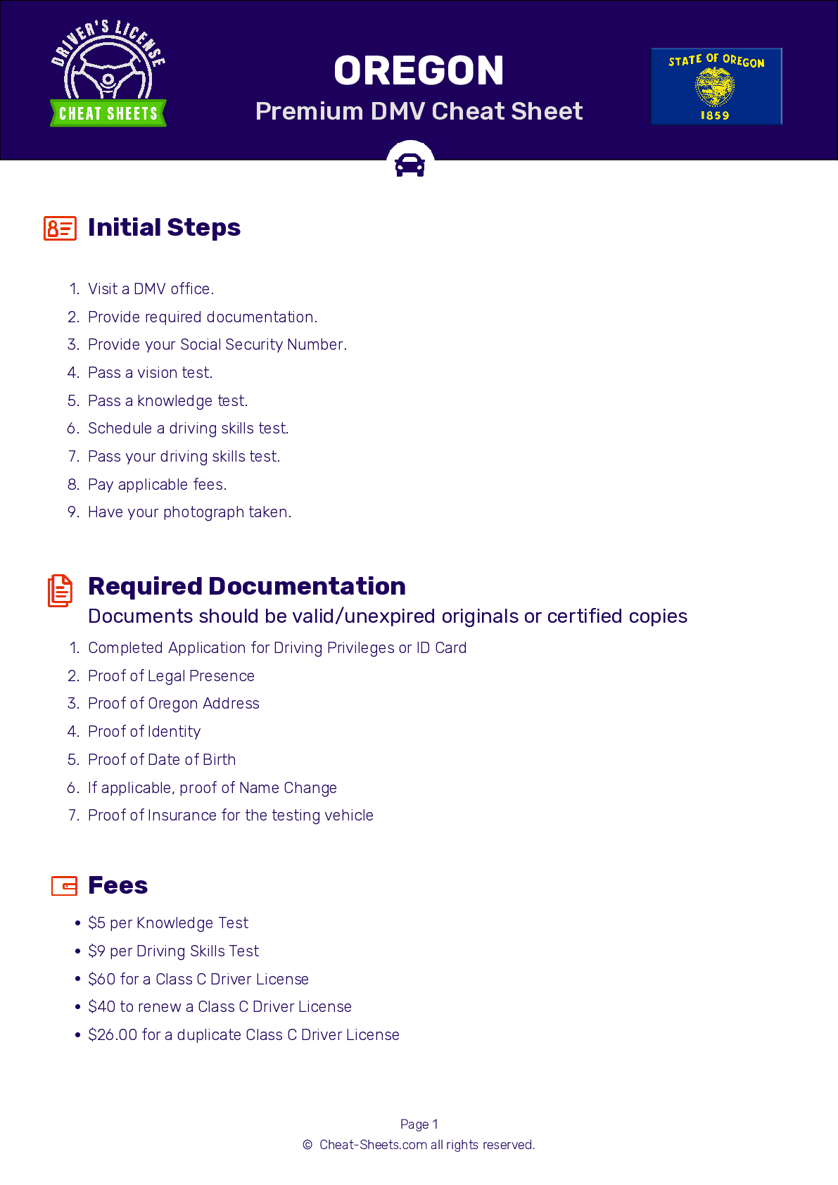 Cheat Sheets Dmv Paglegacy