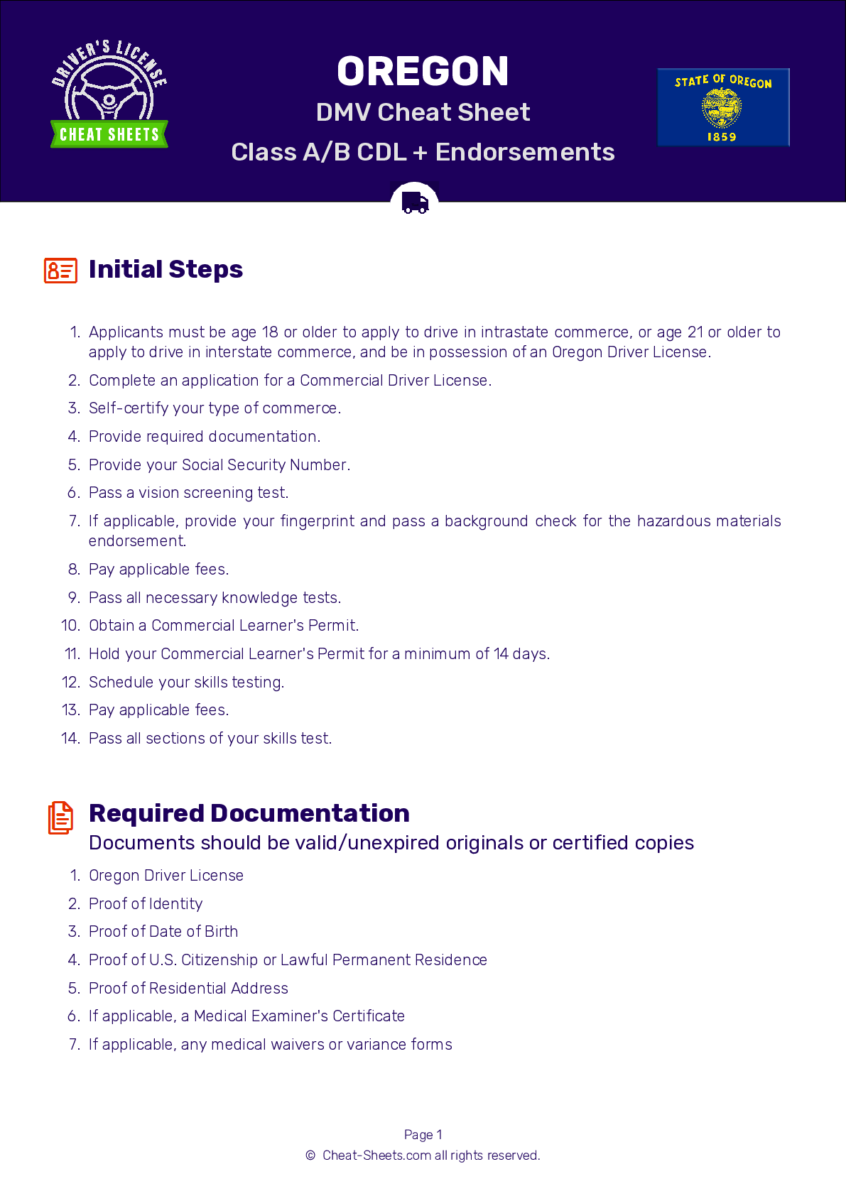 dmv permit cheat sheet free