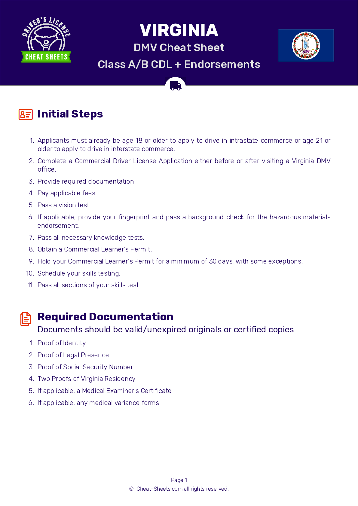 2024 Virginia DMV CDL Permit Test Cheat Sheet. 99 pass rate!