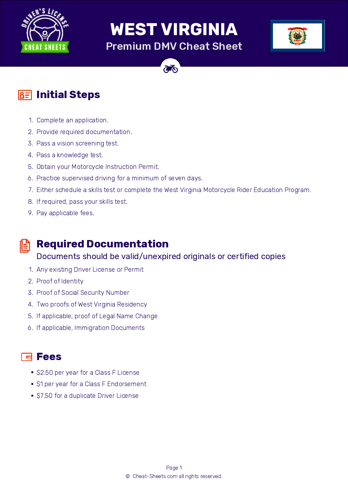 2021 West Virginia DMV Motorcycle Permit Test Cheat Sheet. 99% pass rate!