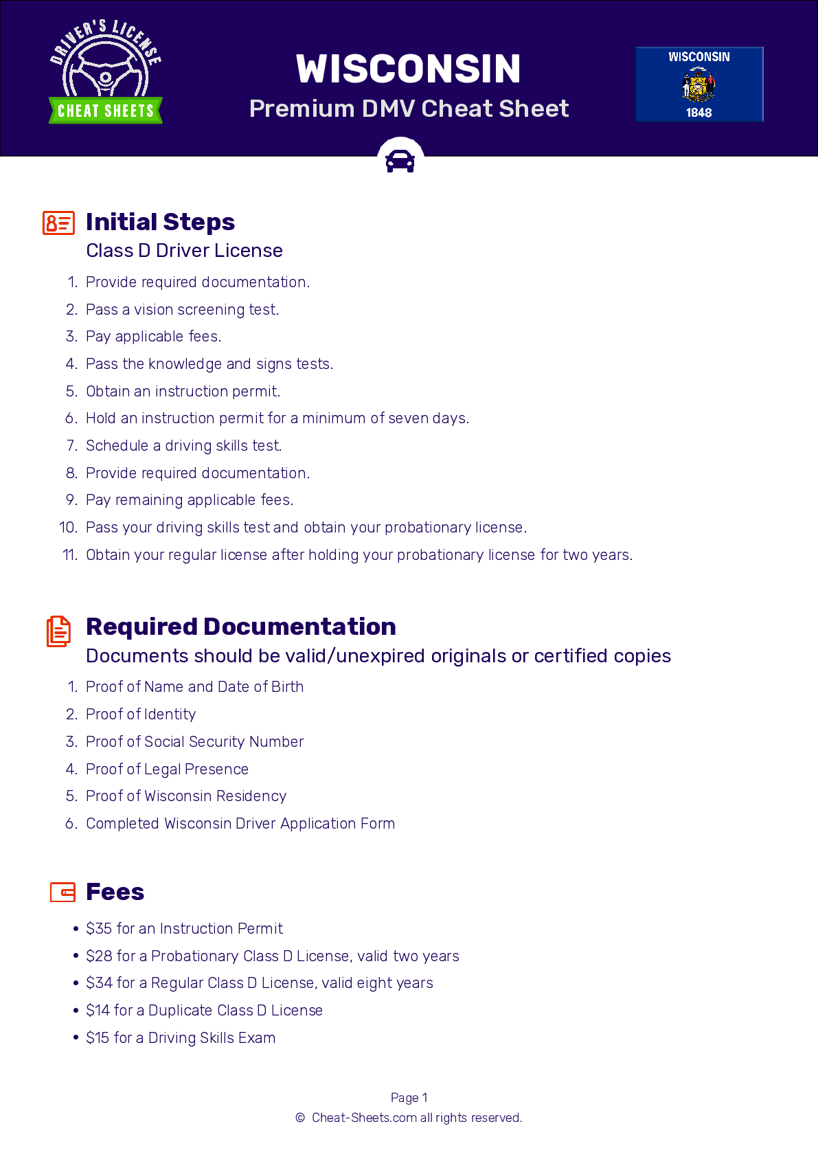 Free Dmv Written Test Cheat Sheet Bdafranchise